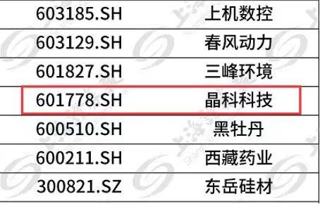 利来ag旗舰厅_利来ag旗舰厅官网科技成功入选富时GEIS指数